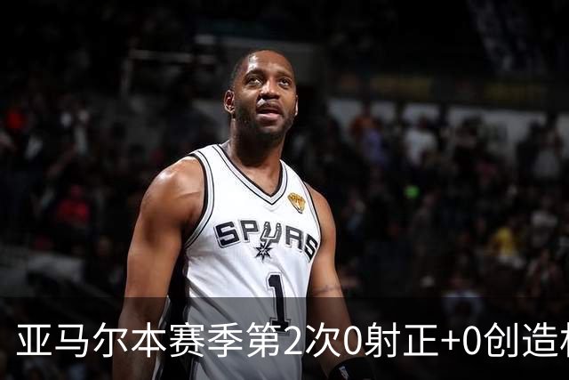 亚马尔本赛季第2次0射正+0创造机会 姆巴佩今年首次2射正均破门