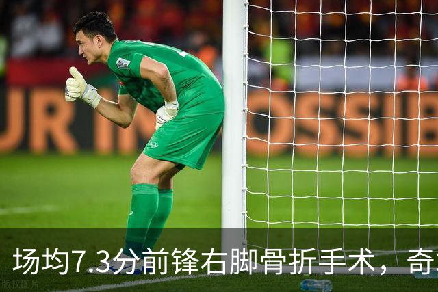 场均7.3分前锋右脚骨折手术，奇才盼他全明星前回归